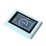 Wireless Master Controller with Remote control function