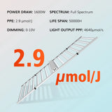 1600W ๐ฆ๐๐ ๐ฆ๐จ๐ก๐ ๐ฏ๐ฌ๐ญ๐ Full Spectrum Dimmable Indoor Grow Light