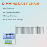 1600W ๐ฆ๐๐ ๐ฆ๐จ๐ก๐ ๐ฏ๐ฌ๐ญ๐ Full Spectrum Dimmable Indoor Grow Light