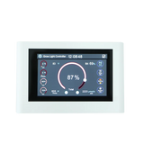 Wireless Master Controller with Remote control function