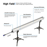 120W Under Canopy Light | Samsung 301B Full Spectrum Grow Lights