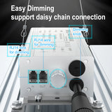 200W Full Spectrum LED | Led Panel Light for Indoor/Tent Plants Growing