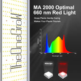 120W led panel light Full spectrum LED Grow Lights for Plant Growth