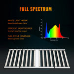 GLOC 1600B 𝟭𝟲𝟬𝟬𝗪 Full Spectrum Foldable LED Grow Light With 660nm Red Light 𝗛𝗶𝗴𝗵 𝗘𝗳𝗳𝗶𝗰𝗮𝗰𝘆