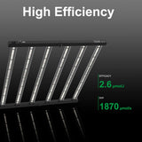 GLOC 720W High Efficiency Plant Grow Lights | Full Spectrum | 0-100%Dimming