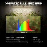 𝟴𝟬𝟬𝗪 Full Spectrum LED Grow Lights With 𝗦𝗮𝗺𝘀𝘂𝗻𝗴 𝗟𝗘𝗗