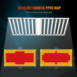 GLOC 1600B 𝟭𝟲𝟬𝟬𝗪 Full Spectrum Foldable LED Grow Light With 660nm Red Light 𝗛𝗶𝗴𝗵 𝗘𝗳𝗳𝗶𝗰𝗮𝗰𝘆