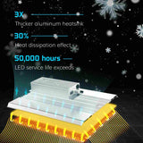 120W led panel light Full spectrum LED Grow Lights for Plant Growth
