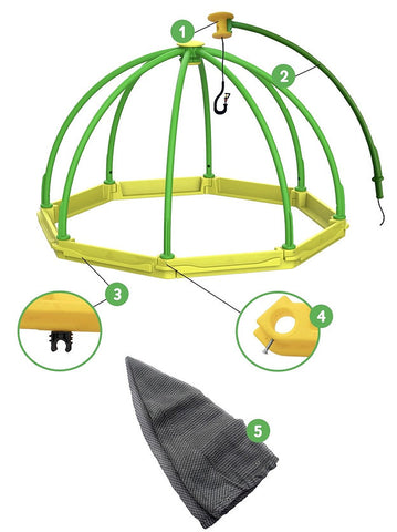 Multi Dome Self Watering Green House