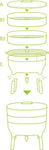 Urbalive Worm Farm