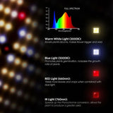 Samsung Full Spectrum LED Grow Light Quantum Boards